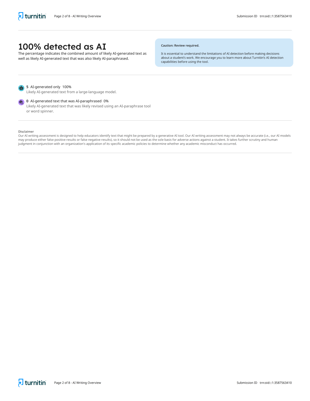 Turnitin AI report 100 percent score