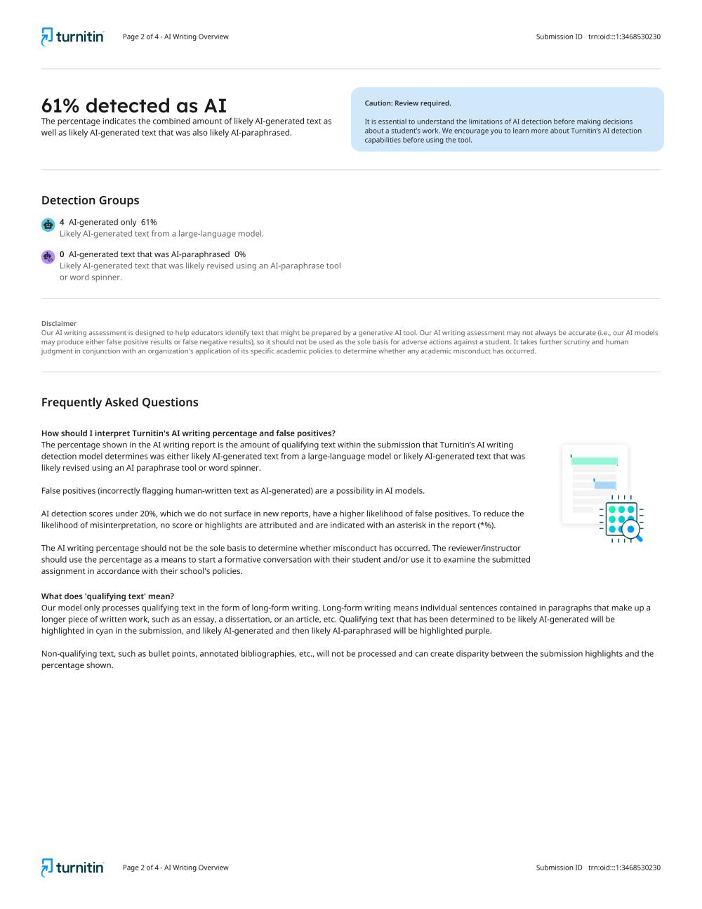 Turnitin AI score percentage