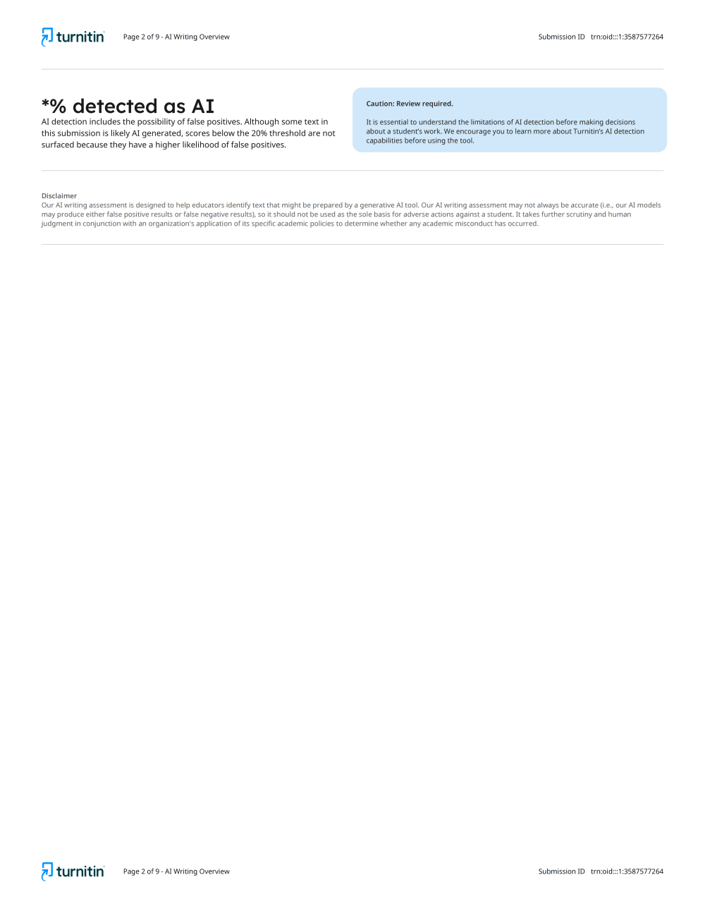 Turnitin AI report asterisk score