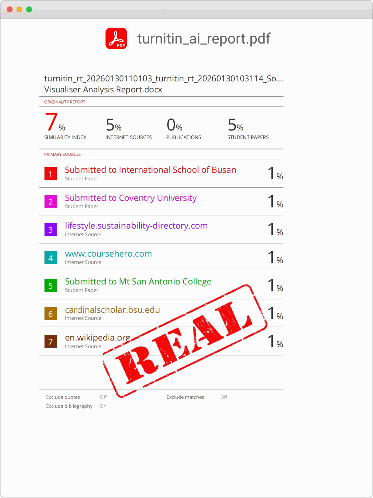 Turnitin similarity summary